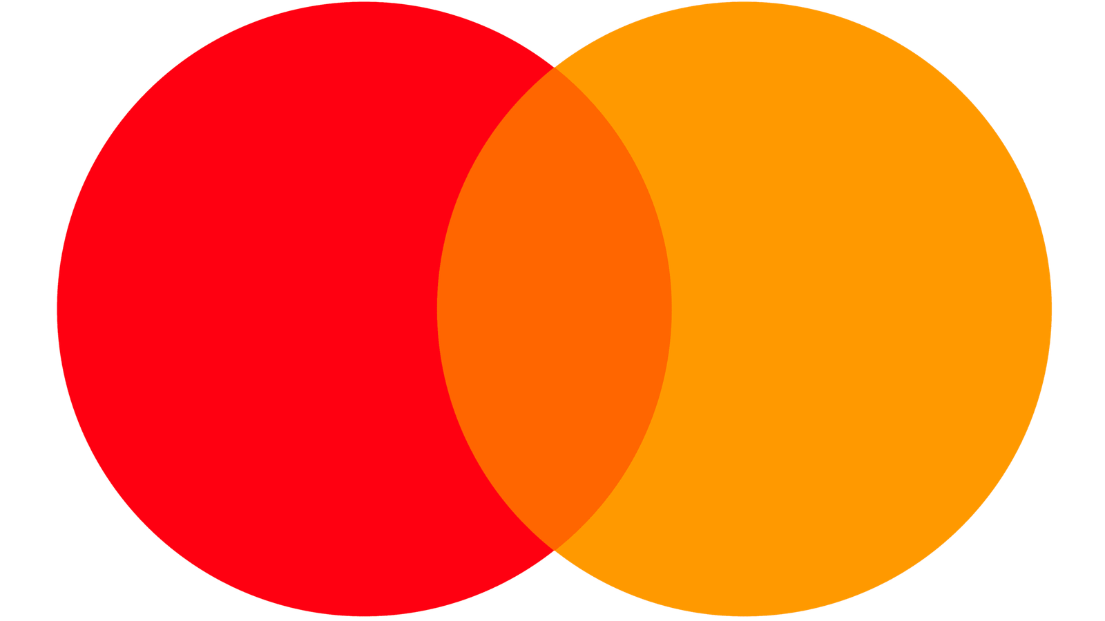 Mastercard